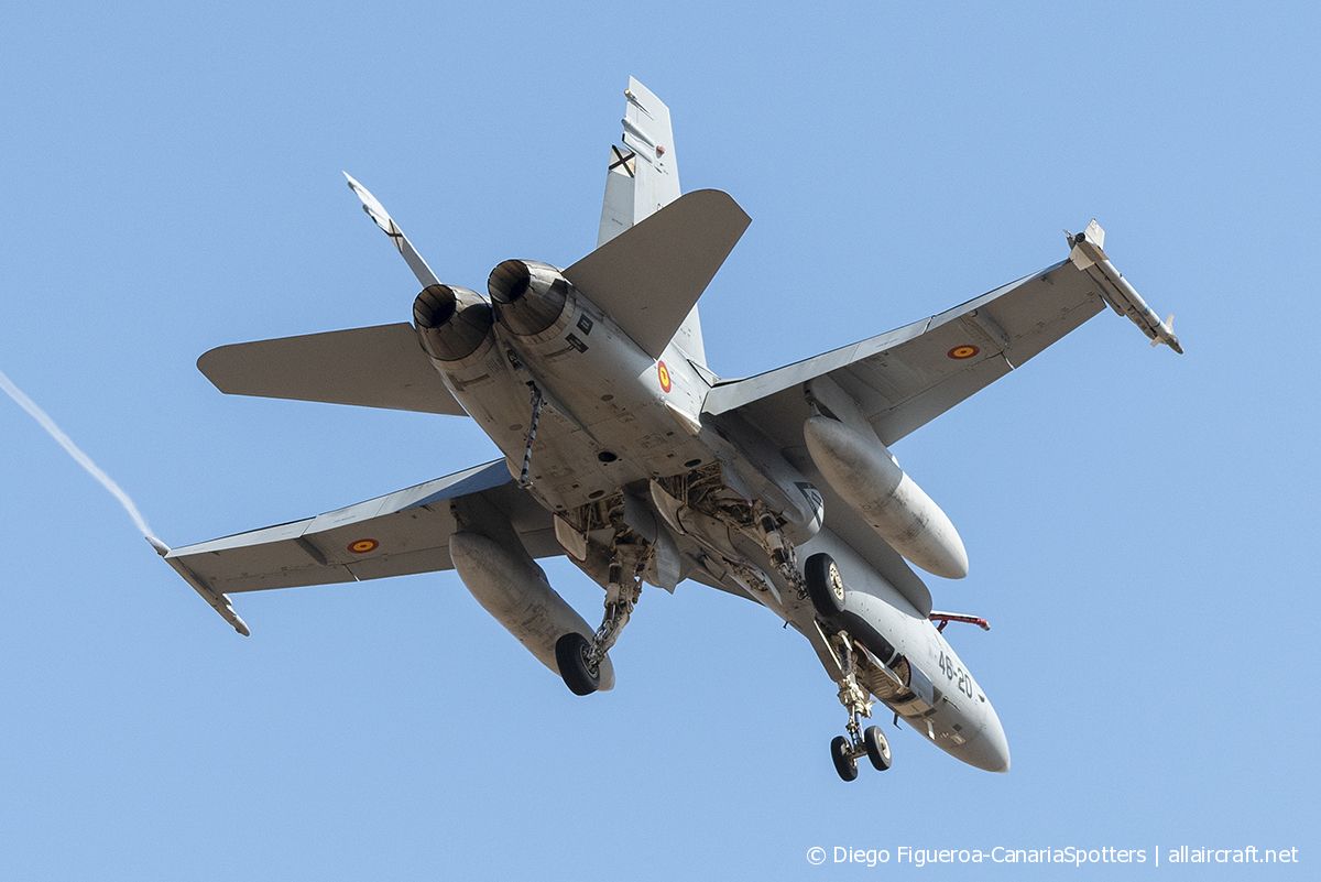 C.15-92 / 46-20 McDonnell Douglas F/A-18A+ Hornet