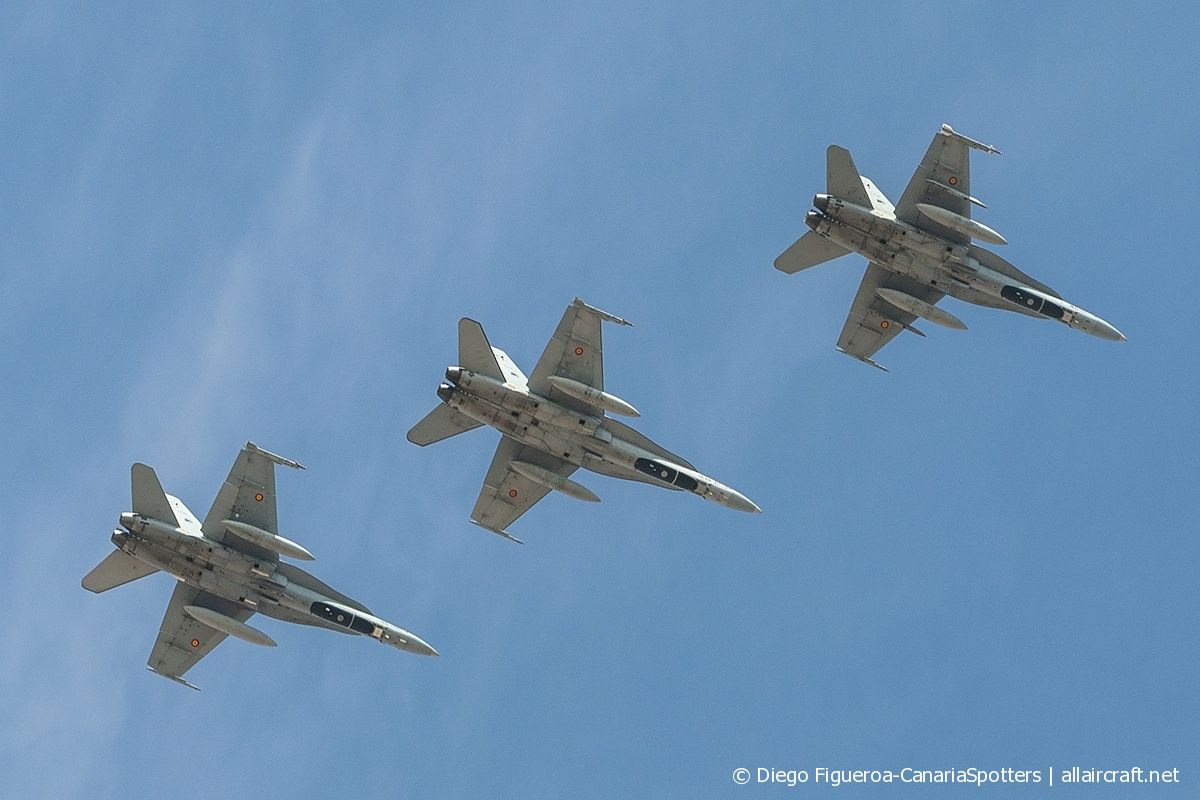 C.15-83 / 46-11 McDonnell Douglas F/A-18A Hornet