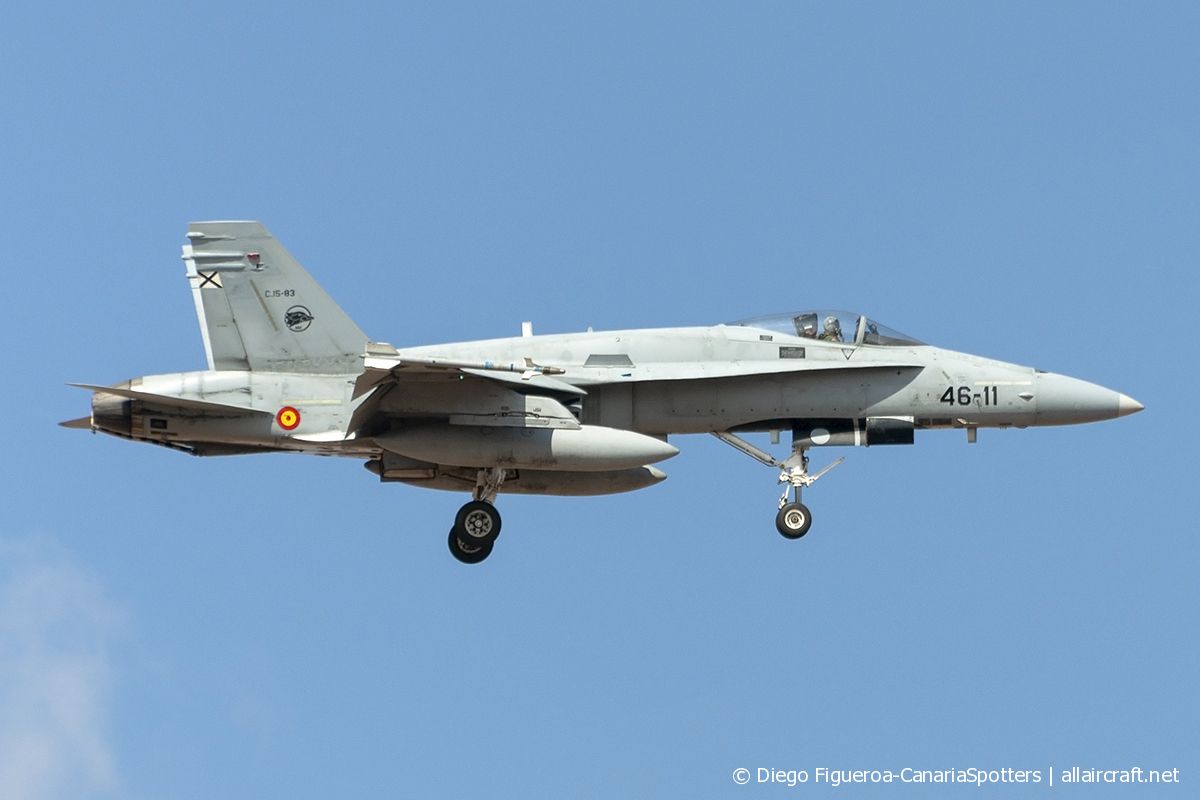 C.15-83 / 46-11 McDonnell Douglas F/A-18A Hornet