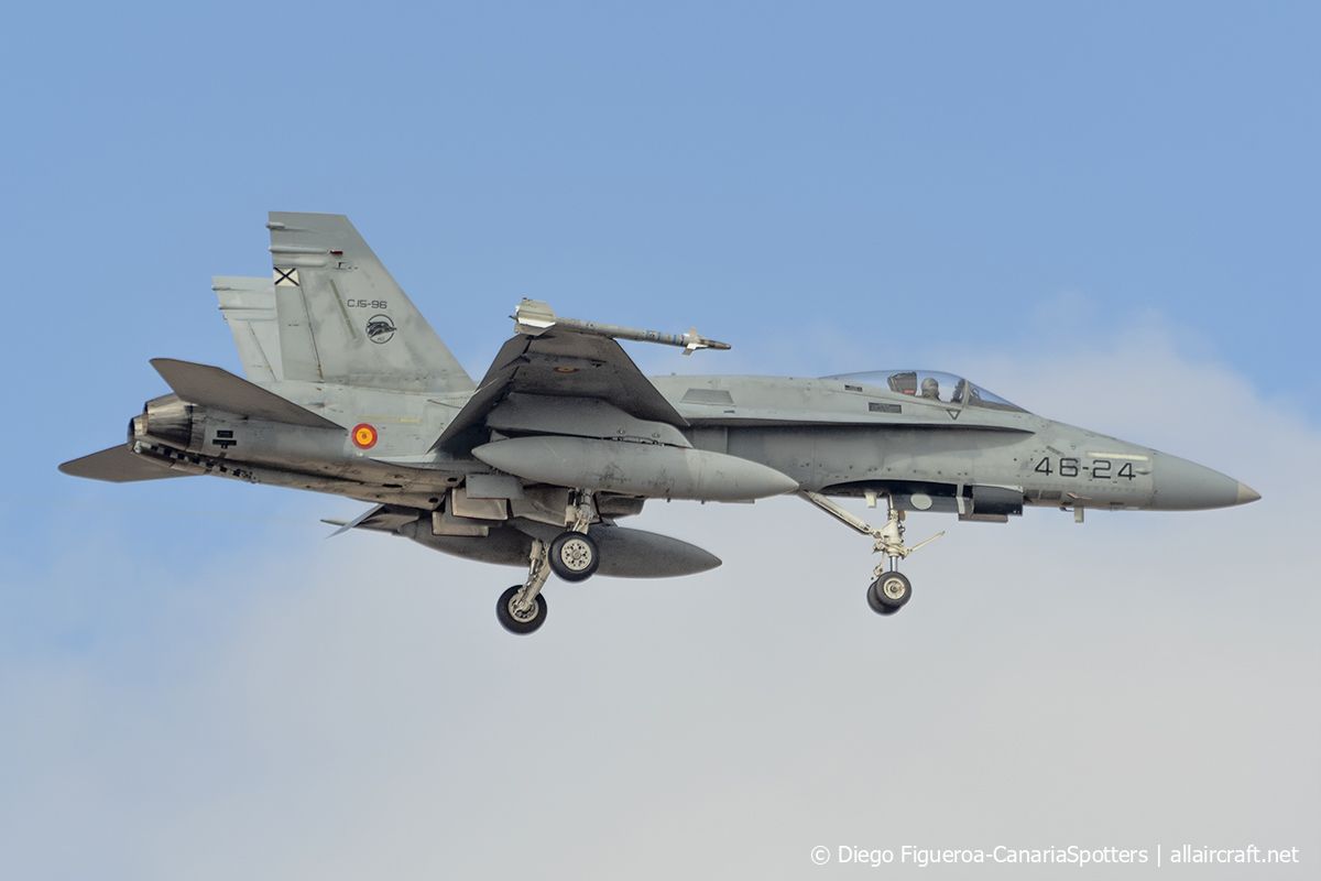 C.15-96 / 46-24 McDonnell Douglas EF-18A