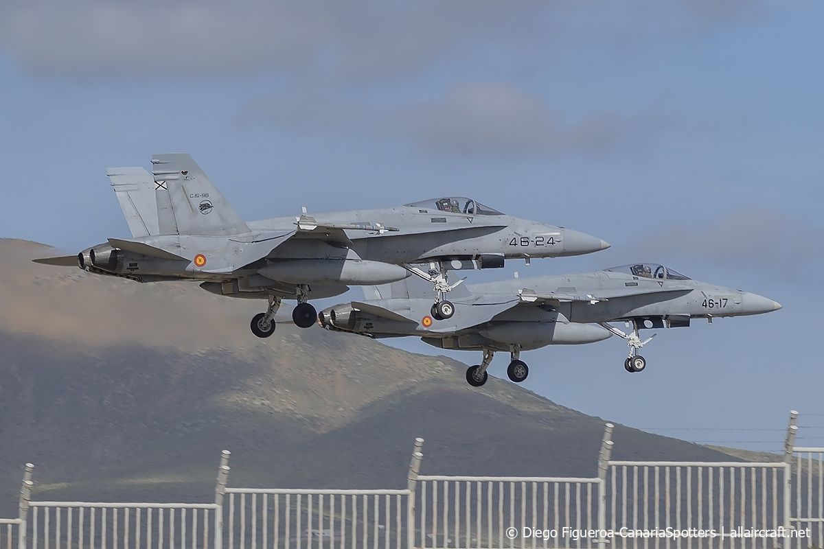 C.15-96 · McDonnell Douglas EF-18A · (LPA / GCLP)