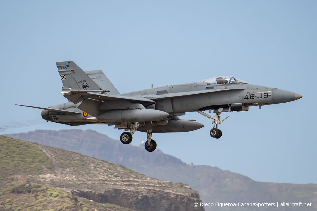 C.15-81 · McDonnell Douglas EF-18A Hornet · (LPA / GCLP)