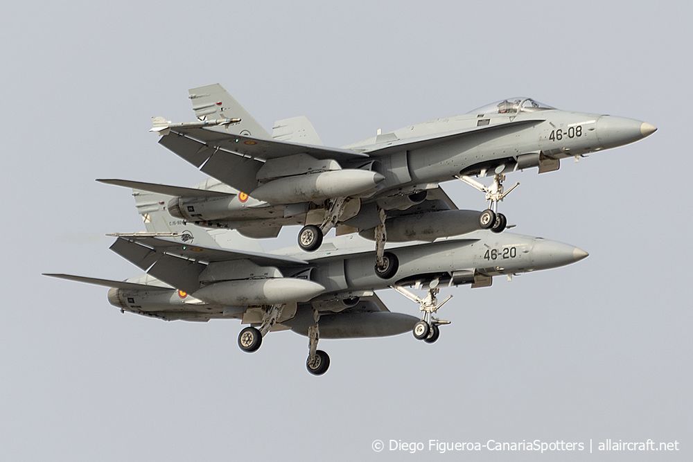 C.15-80 · McDonnell Douglas EF-18A Hornet · (LPA / GCLP)