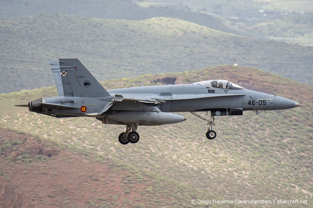 C.15-77 · McDonnell Douglas F/A-18A Hornet · (LPA / GCLP)