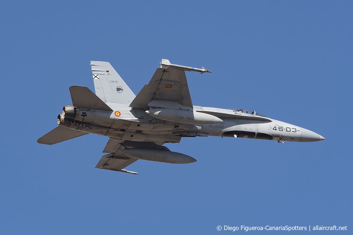 C.15-75 · McDonnell Douglas F/A-18A Hornet · (LPA / GCLP)