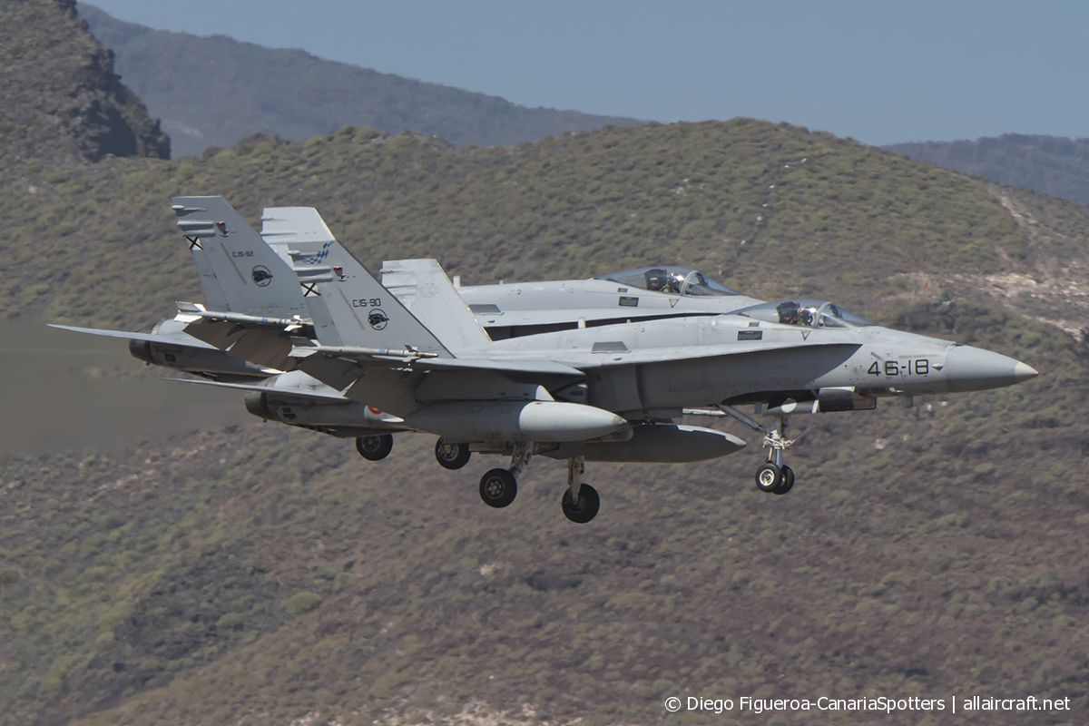 C.15-90 · McDonnell Douglas F/A-18A Hornet · (LPA / GCLP)