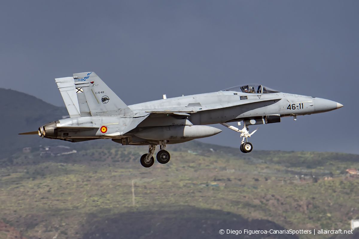 C.15-83 · McDonnell Douglas F/A-18A Hornet · (LPA / GCLP)