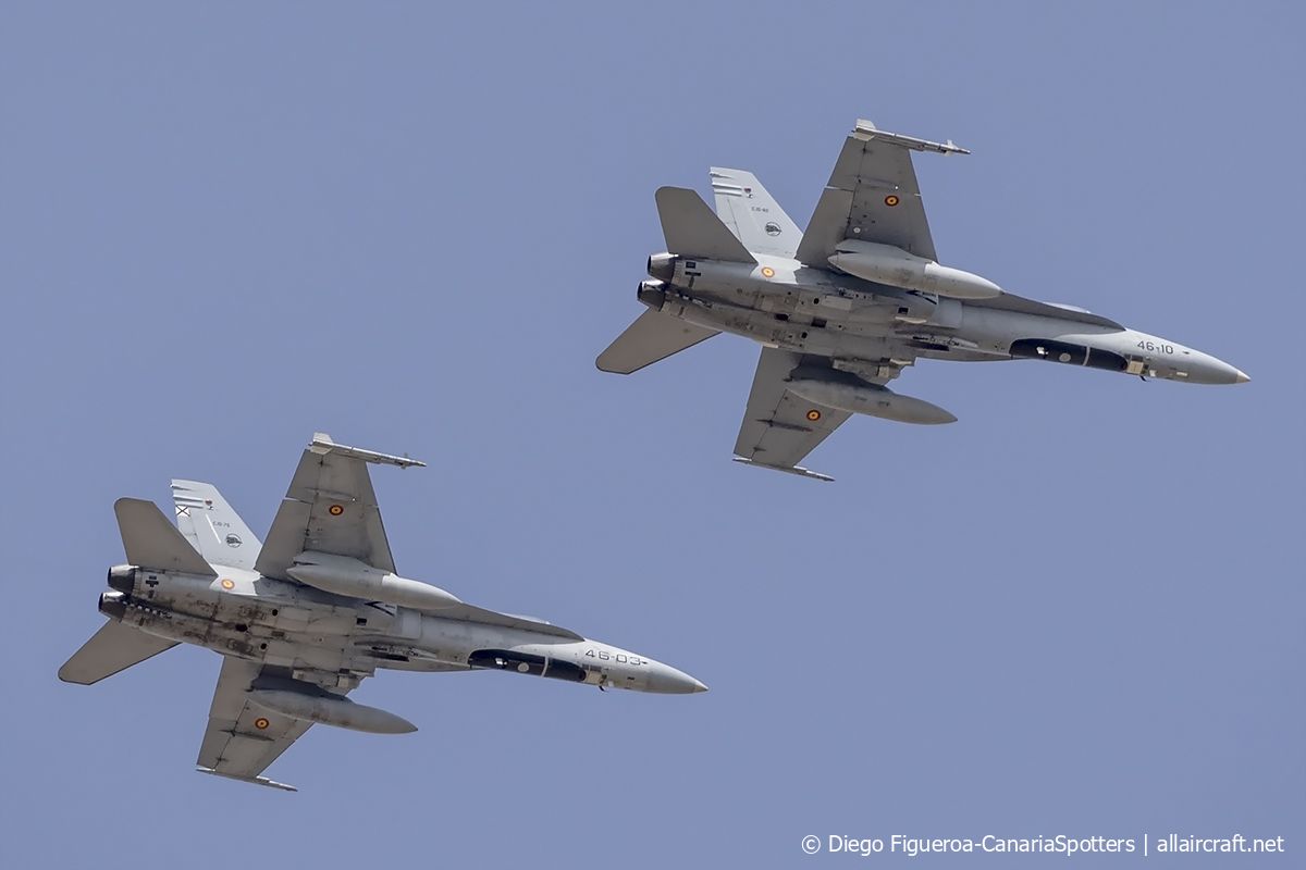 C.15-82 · McDonnell Douglas F/A-18A+ Hornet · (LPA / GCLP)