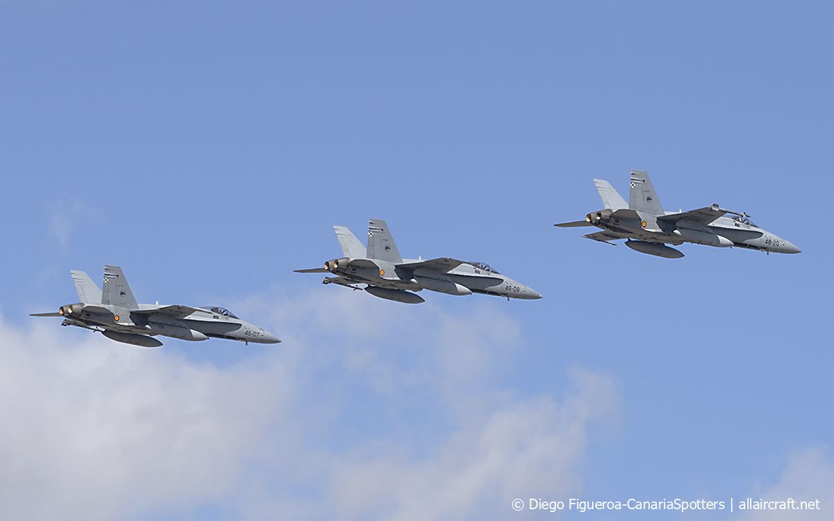 C.15-79 · McDonnell Douglas EF-18A Hornet · (LPA / GCLP)