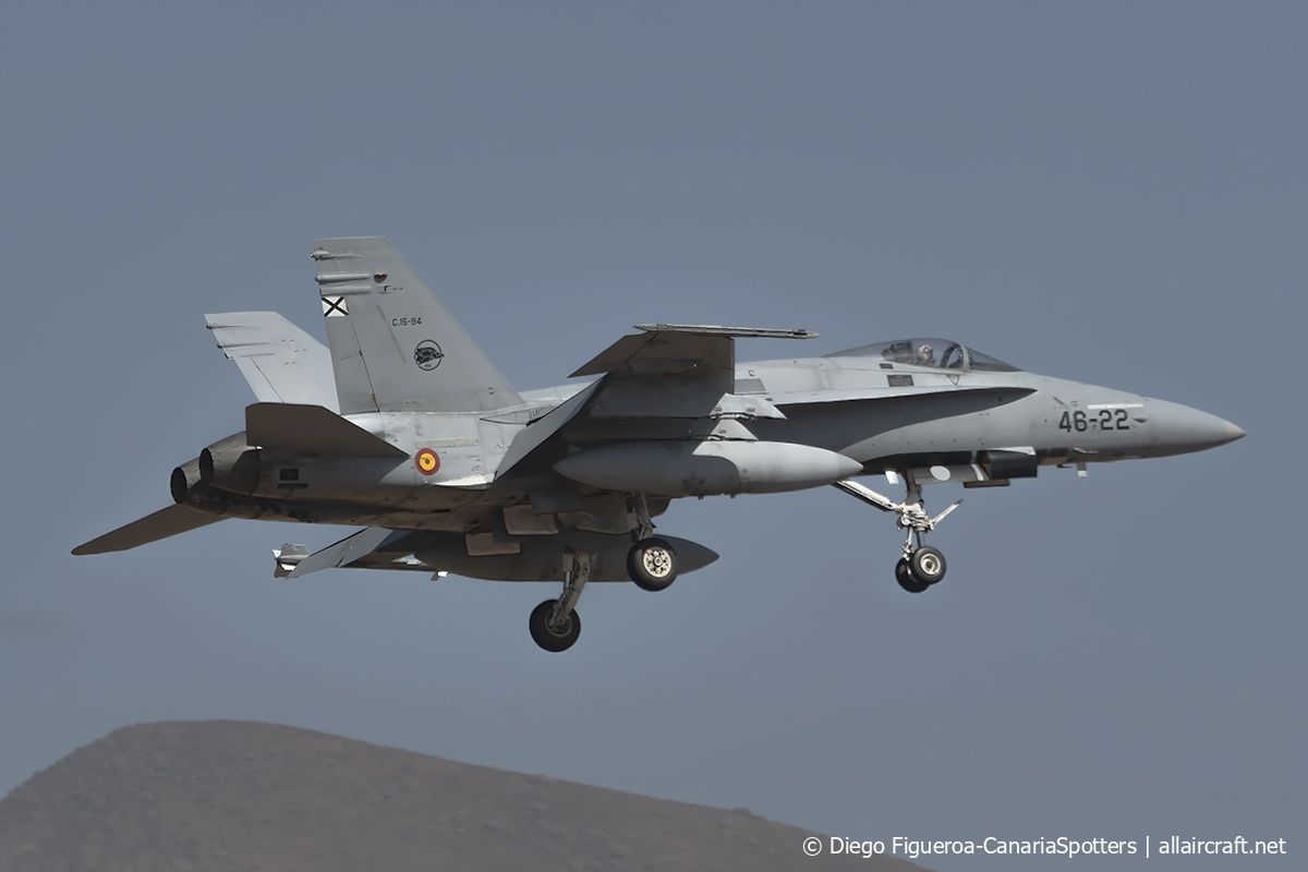 C.15-84 · McDonnell Douglas F/A-18A Hornet · (LPA / GCLP)