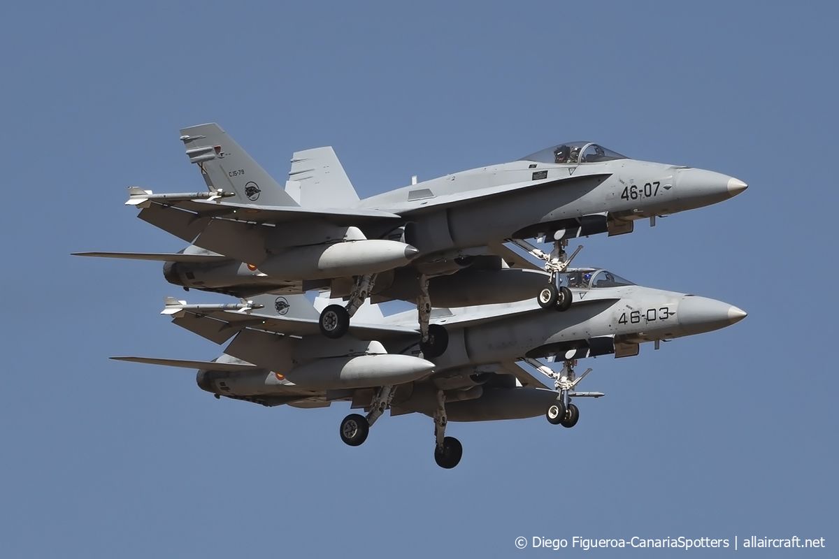 C.15-79 · McDonnell Douglas EF-18A Hornet · (LPA / GCLP)