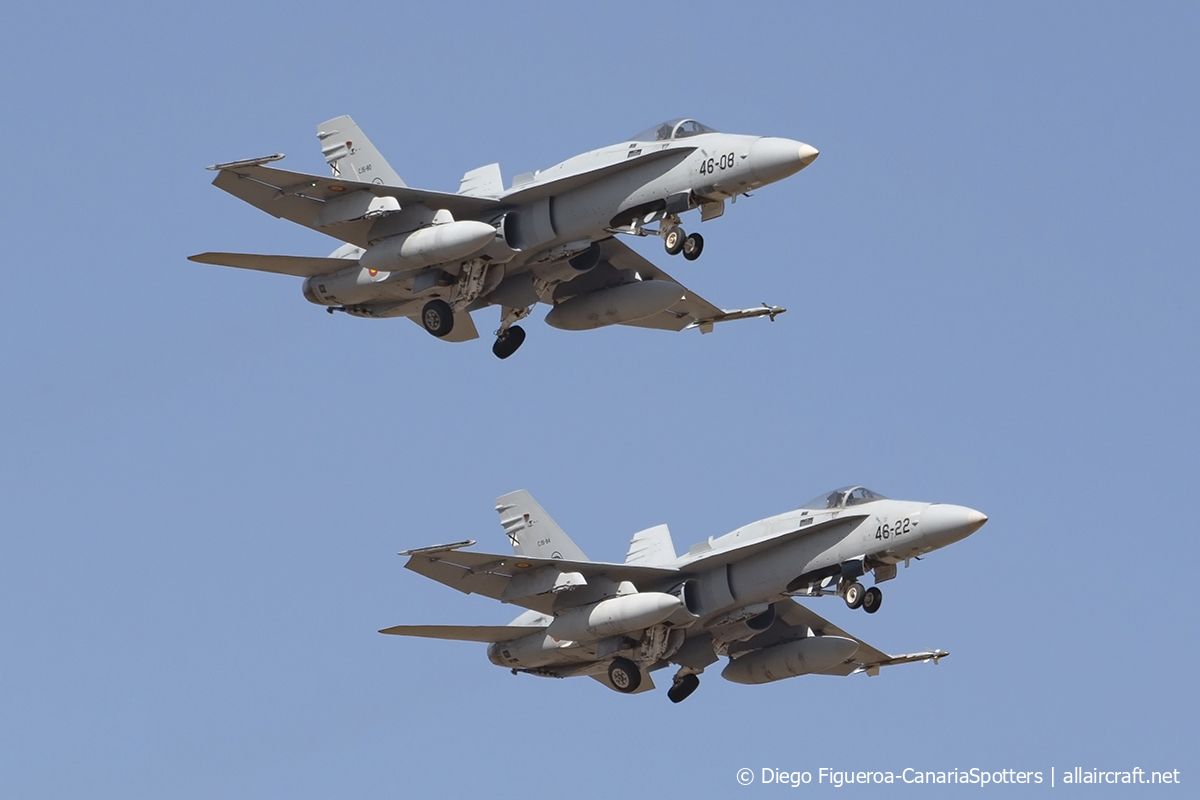 C.15-80 · McDonnell Douglas EF-18A Hornet · (LPA / GCLP)