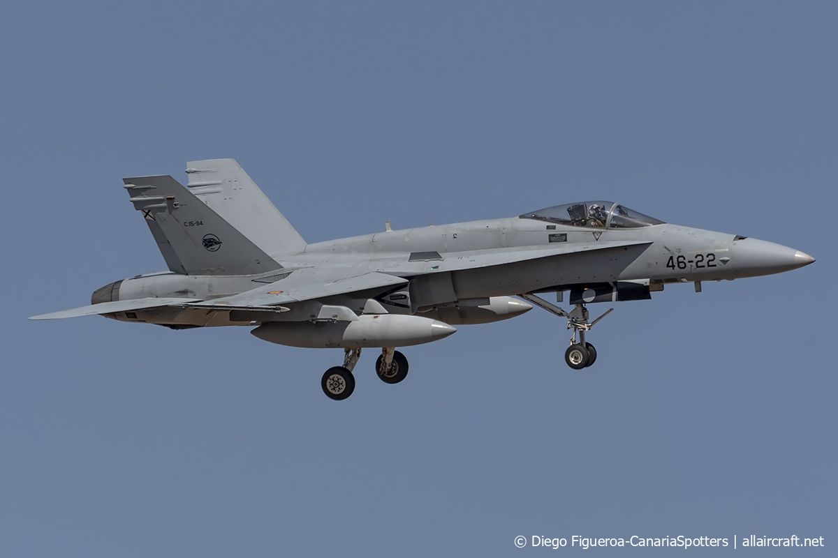 C.15-84 · McDonnell Douglas F/A-18A Hornet · (LPA / GCLP)