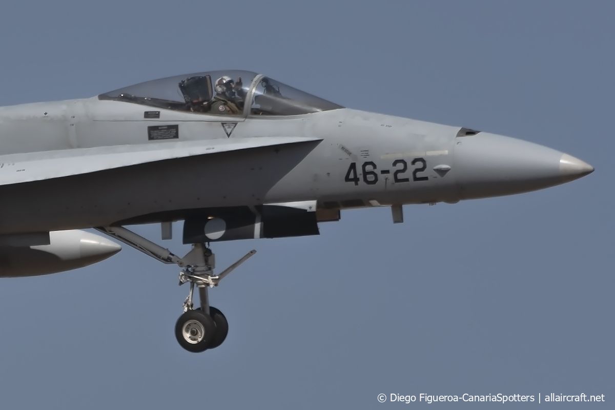 C.15-84 · McDonnell Douglas F/A-18A Hornet · (LPA / GCLP)