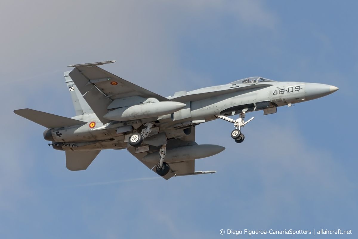 C.15-81 / 46-09 McDonnell Douglas EF-18A Hornet
