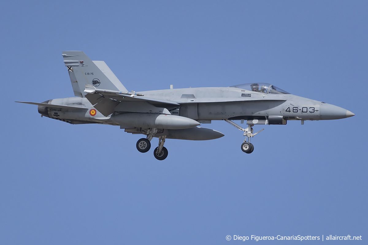 C.15-75 · McDonnell Douglas F/A-18A Hornet · (LPA / GCLP)