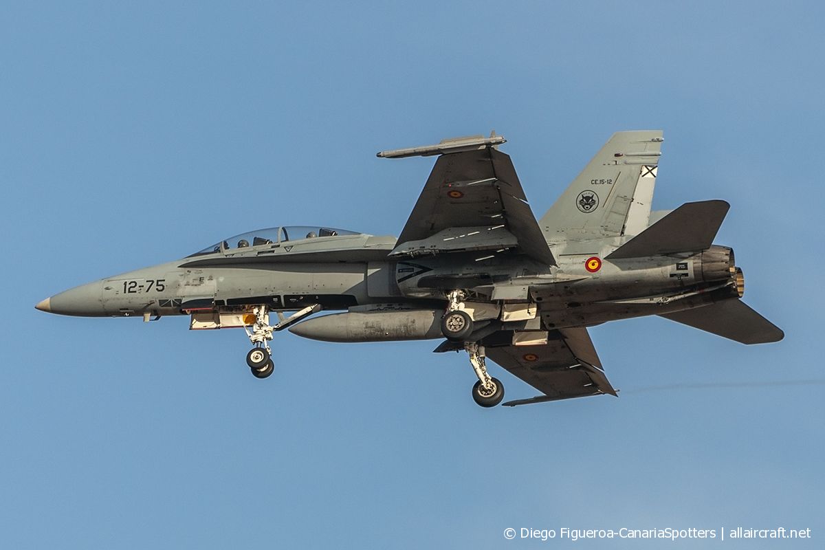 CE.15-12 · McDonnell Douglas EF-18A Hornet · (LPA / GCLP)