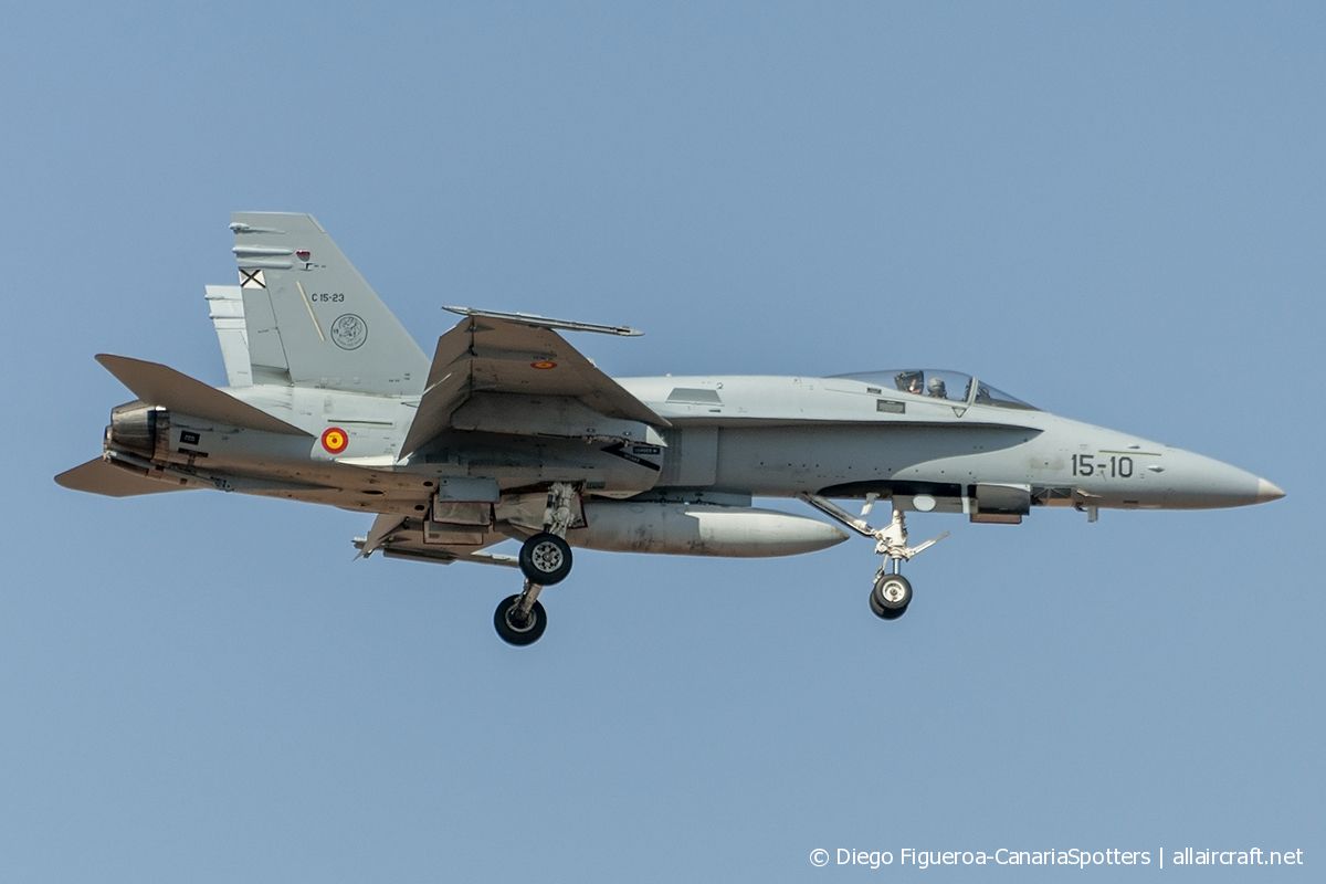 C.15-23 / 15-10 1987 McDonnell Douglas EF-18A+