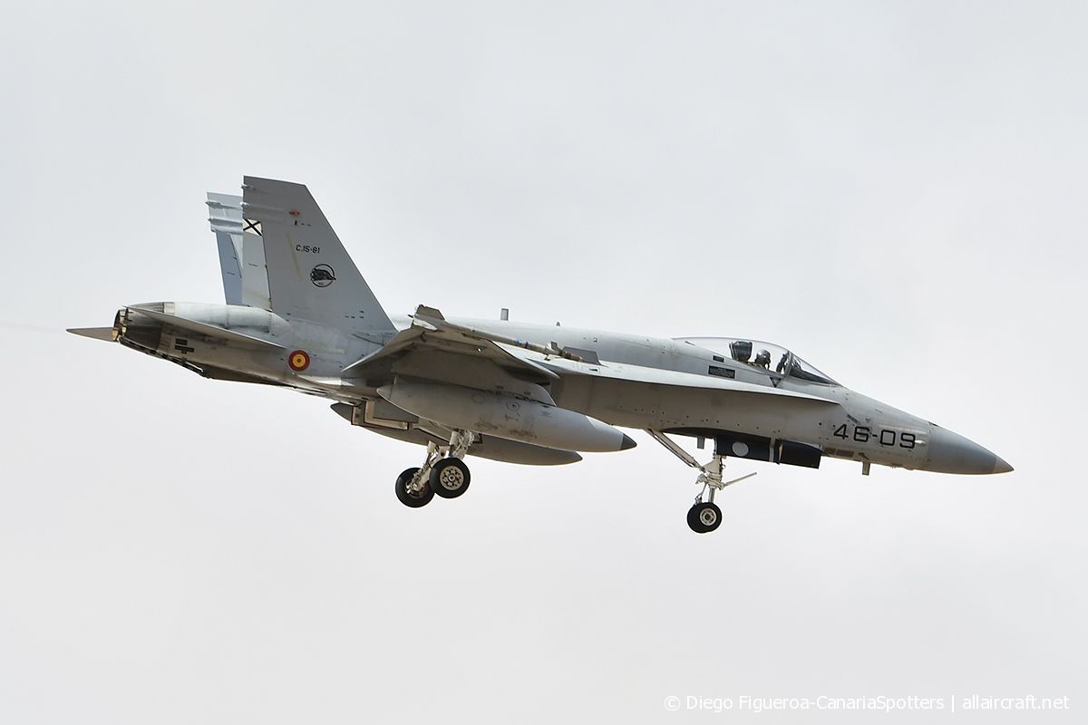 C.15-81 · McDonnell Douglas EF-18A Hornet · (LPA / GCLP)