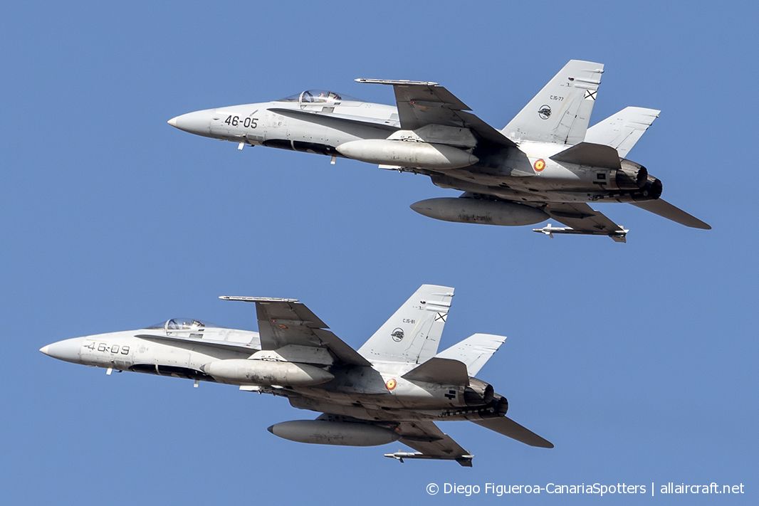 C.15-77 / 46-05 McDonnell Douglas F/A-18A Hornet