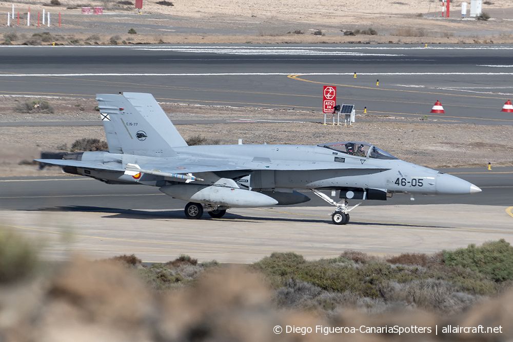 C.15-77 · McDonnell Douglas F/A-18A Hornet · (LPA / GCLP)