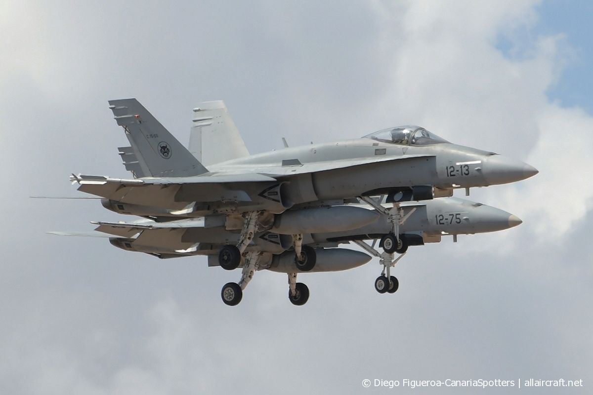 C.15-55 · McDonnell Douglas F/A-18A Hornet · (LPA / GCLP)