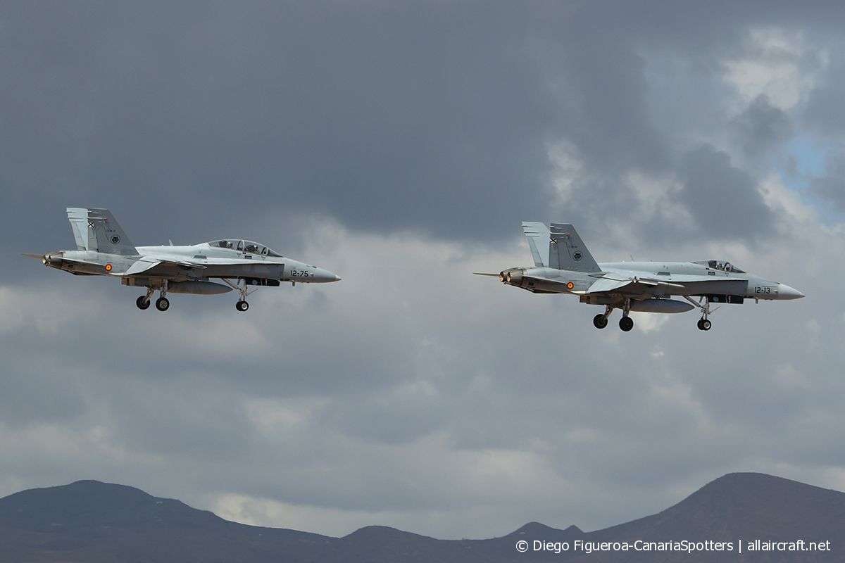 C.15-55 / 12-13 (0818/A575) McDonnell Douglas F/A-18A Hornet