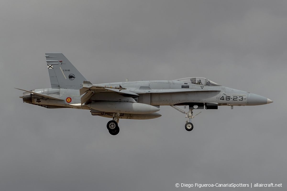 C.15-95 · McDonnell Douglas EF-18A Hornet · (LPA / GCLP)