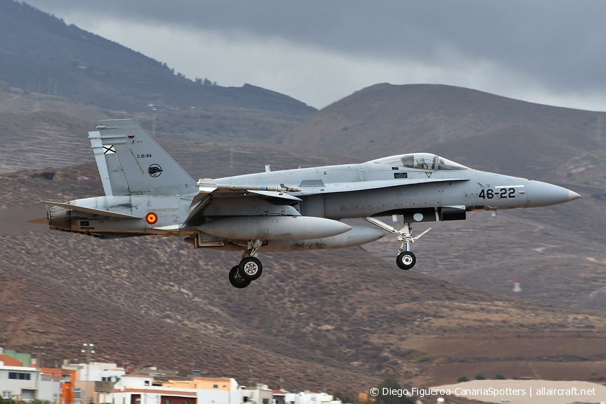 C.15-94 / 46-22 McDonnell Douglas F/A-18A Hornet