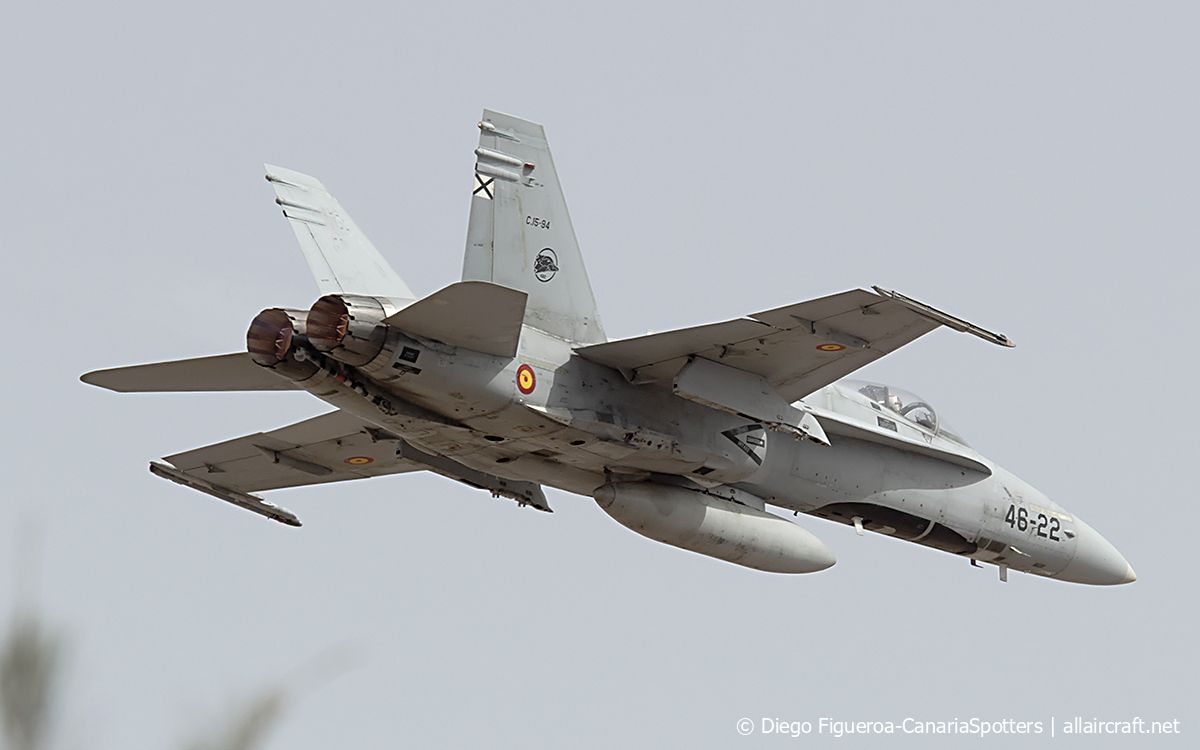 C.15-94 / 46-22 McDonnell Douglas F/A-18A