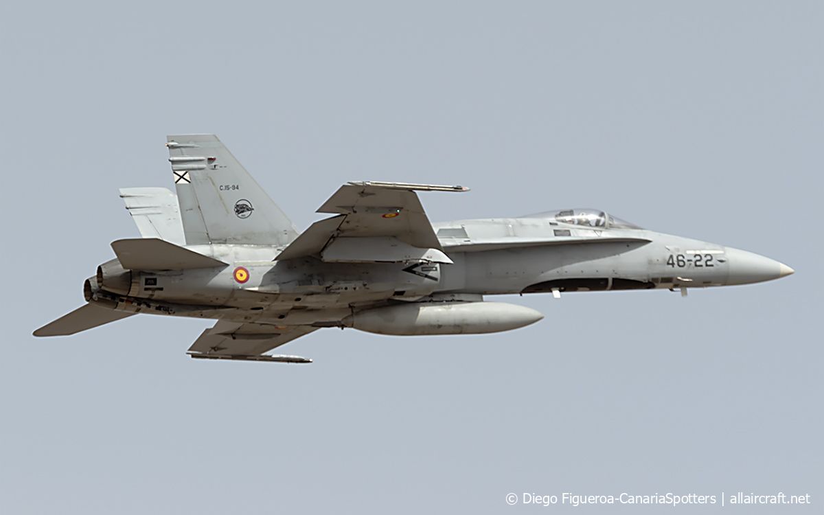 C.15-94 · McDonnell Douglas F/A-18A Hornet · (LPA / GCLP)