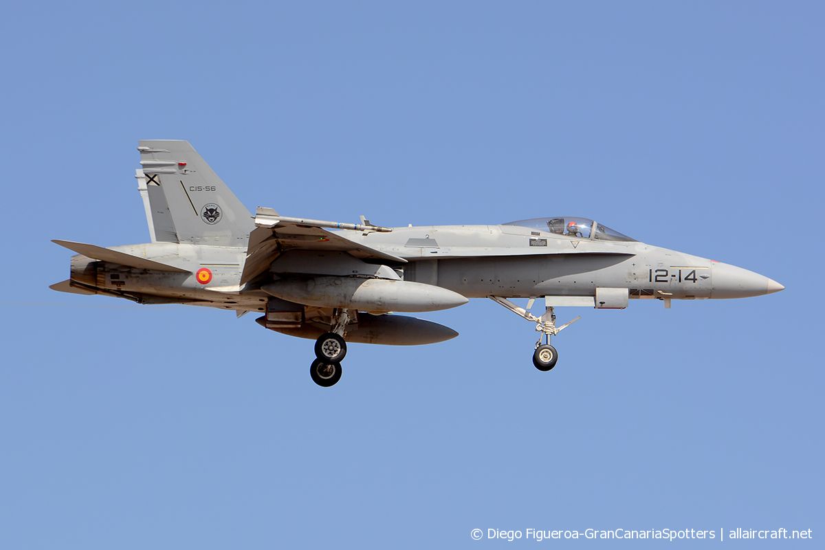 C.15-56 (820/A576) McDonnell Douglas EF-18M Hornet