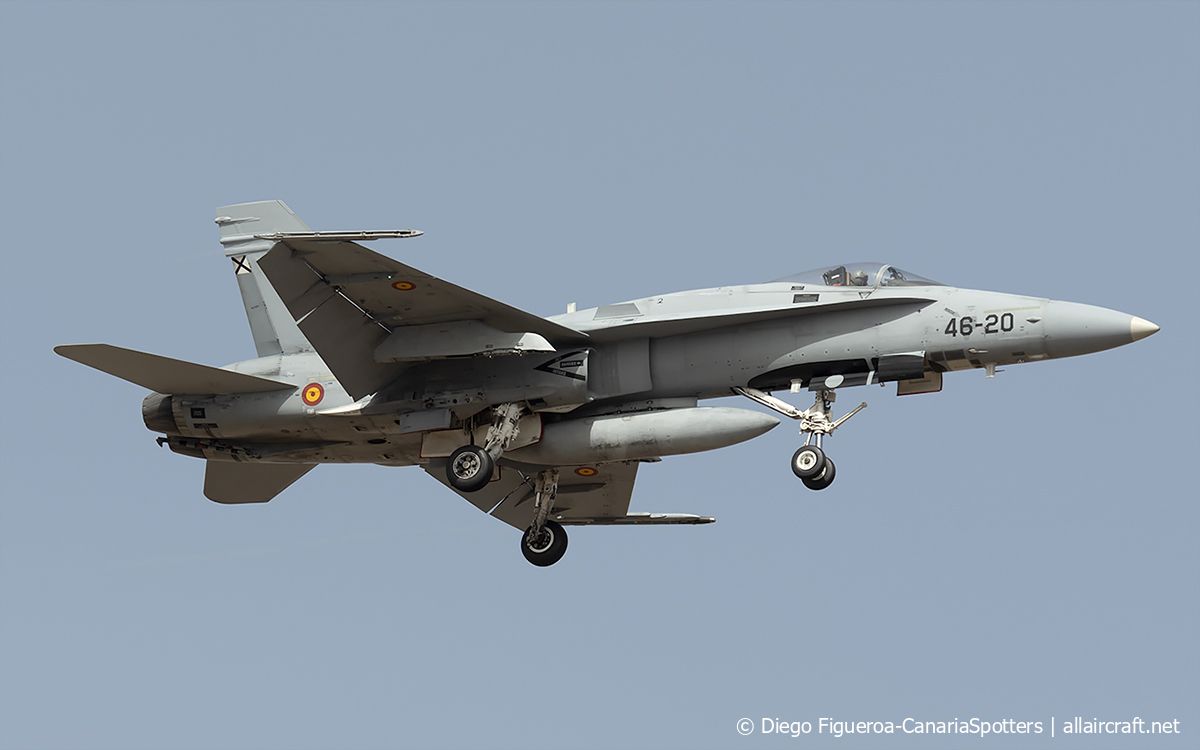 C.15-92 · McDonnell Douglas F/A-18A+ Hornet · (LPA / GCLP)