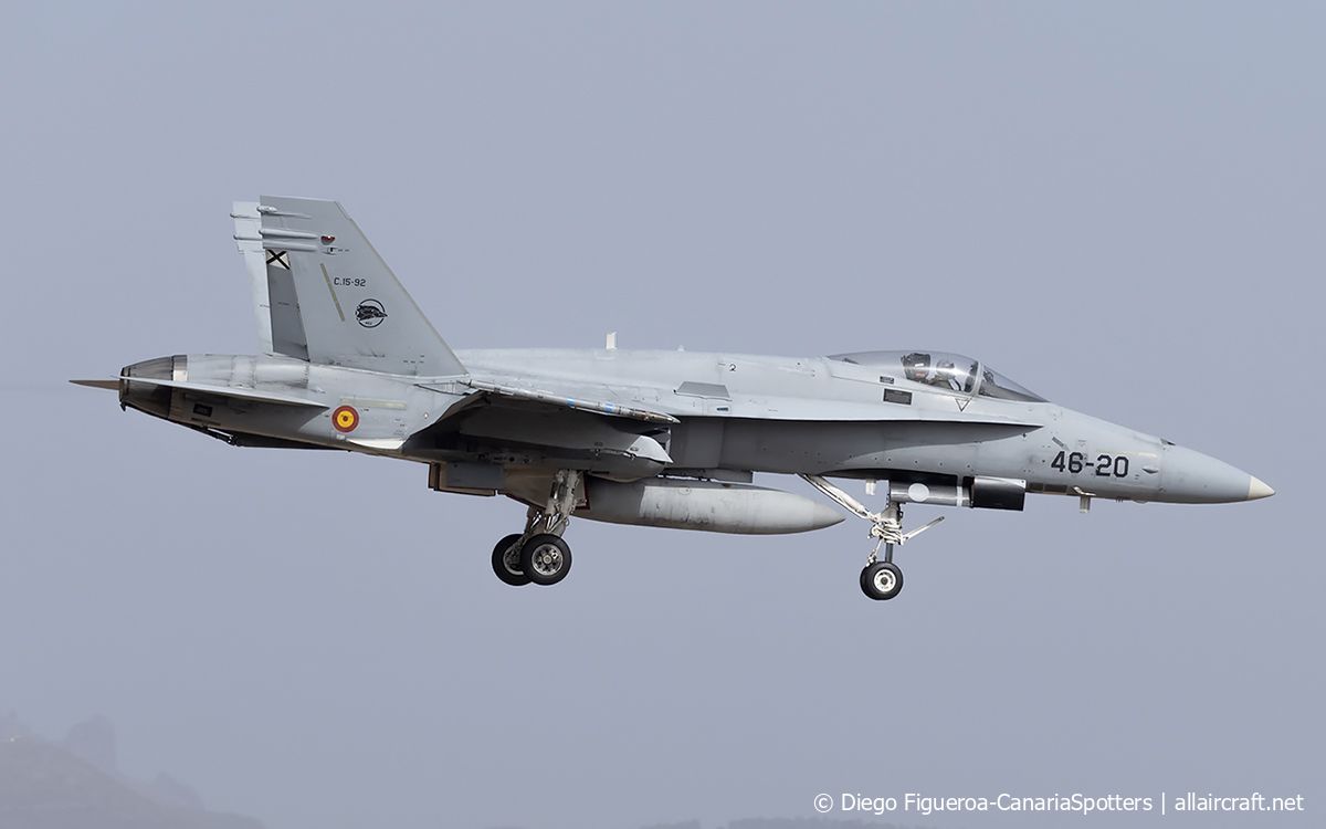 C.15-92 / 46-20 McDonnell Douglas F/A-18A+ Hornet