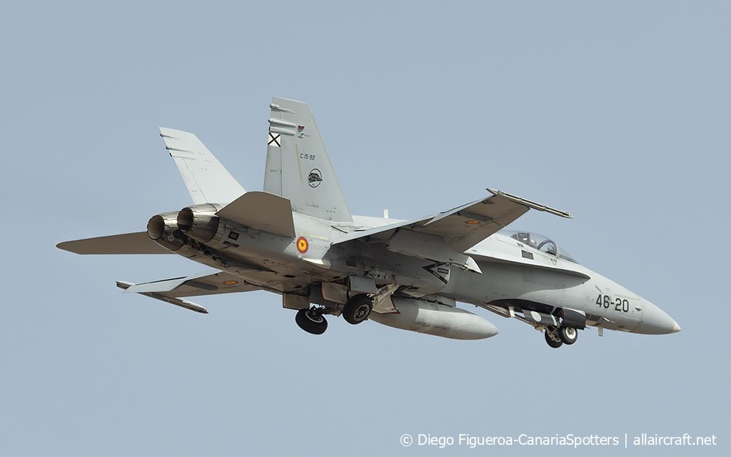 C.15-92 · McDonnell Douglas F/A-18A+ Hornet · (LPA / GCLP)