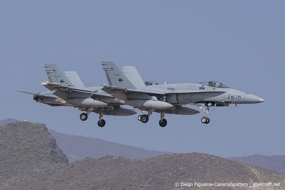 C.15-77 · McDonnell Douglas F/A-18A Hornet · (LPA / GCLP)