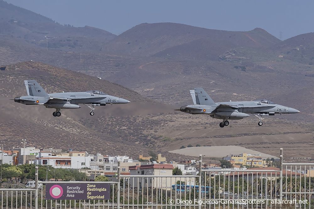C.15-77 / 46-05 McDonnell Douglas F/A-18A Hornet