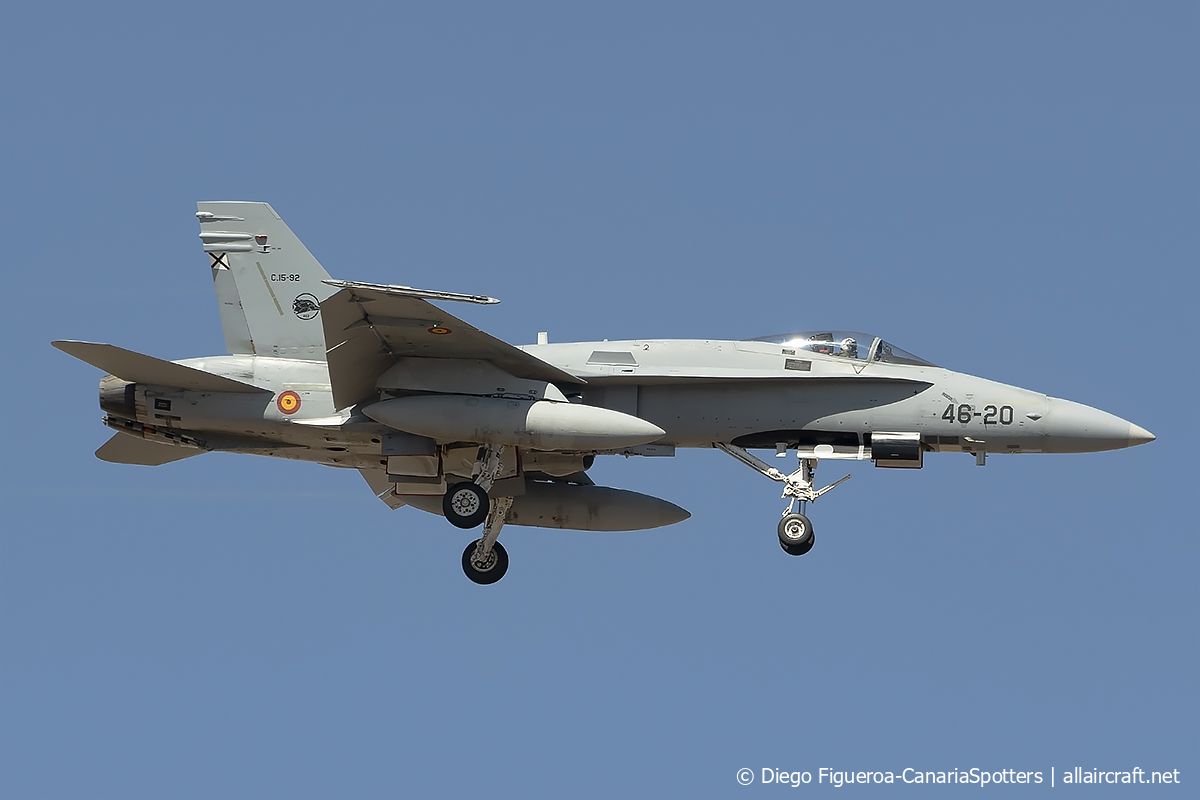 C.15-92 / 46-20 McDonnell Douglas F/A-18A+ Hornet
