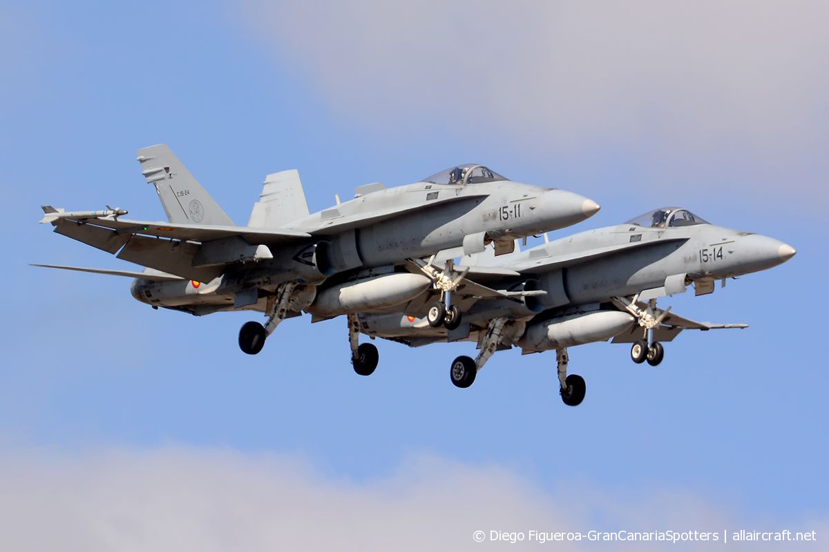 C.15-27 (601/A508) McDonnell Douglas EF-18A+ Hornet