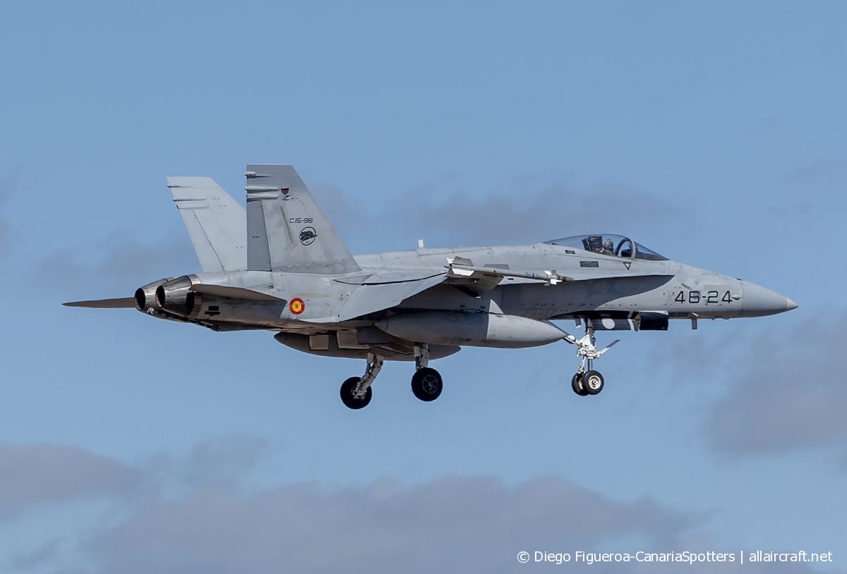 C.15-96 · McDonnell Douglas EF-18A · (LPA / GCLP)