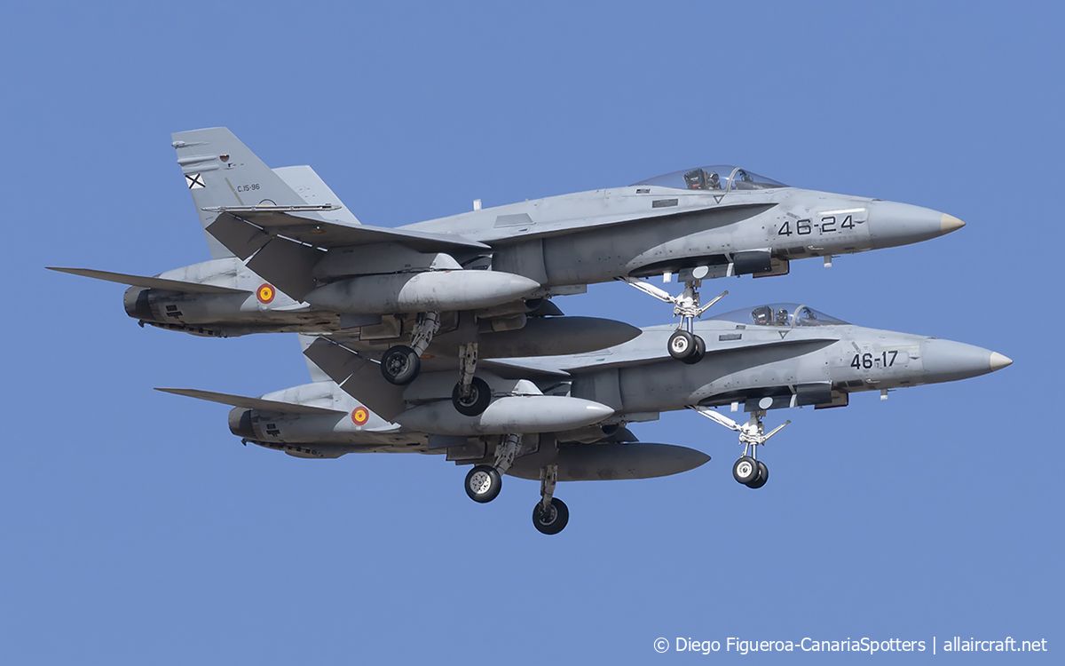 C.15-96 · McDonnell Douglas EF-18A Hornet · (LPA / GCLP)