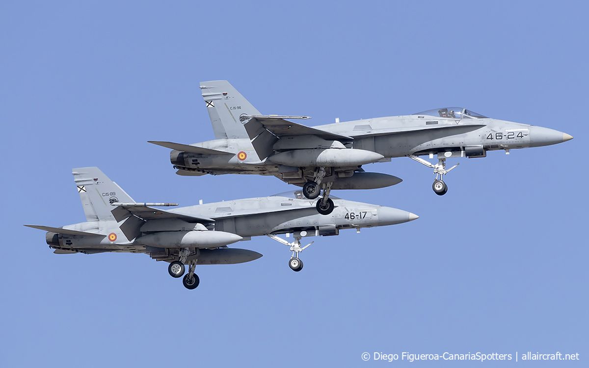 C.15-96 / 46-24 McDonnell Douglas EF-18A Hornet