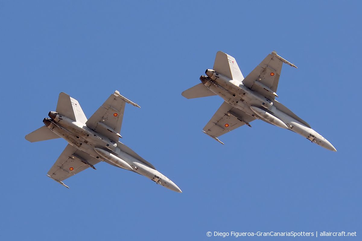 C.15-27 (601/A508) McDonnell Douglas EF-18A+ Hornet