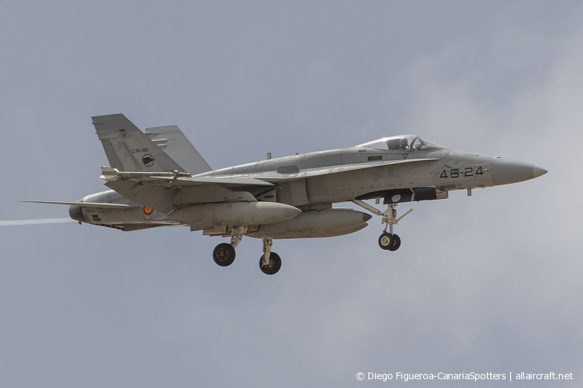 C.15-96 / 46-24 McDonnell Douglas EF-18A