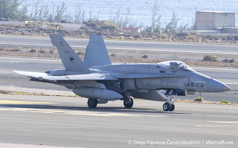 C.15-96 · McDonnell Douglas EF-18A Hornet · (LPA / GCLP)
