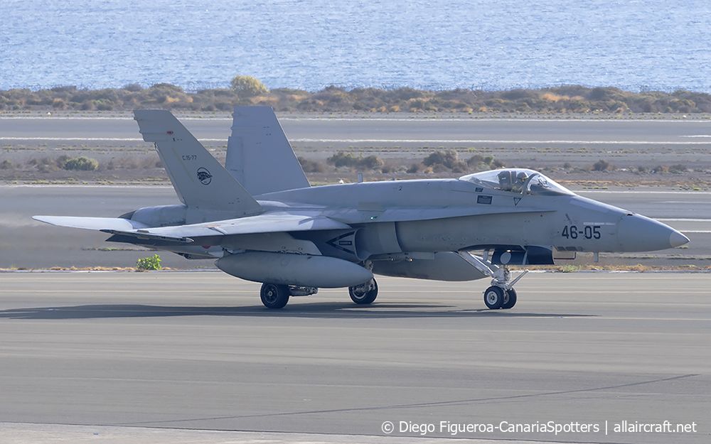 C.15-77 · McDonnell Douglas F/A-18A Hornet · (LPA / GCLP)
