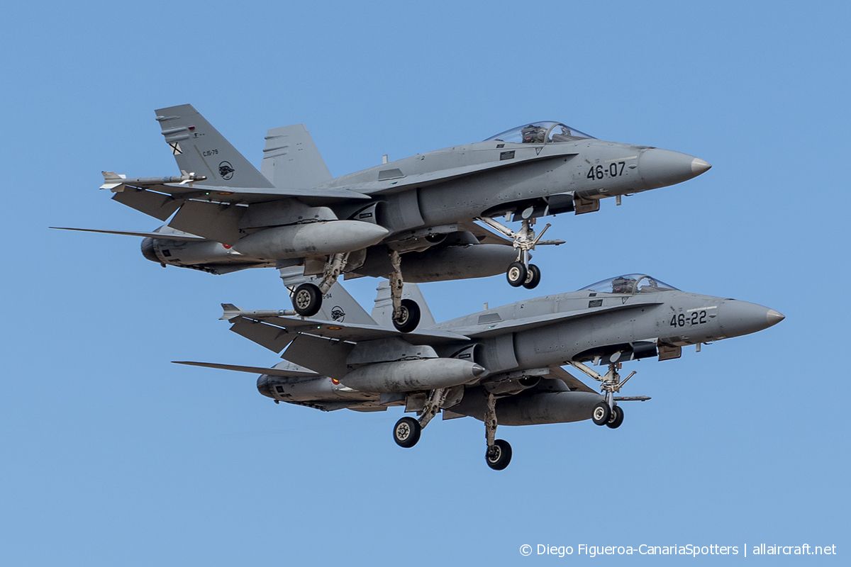 C.15-79 / · McDonnell Douglas EF-18A Hornet · (LPA / GCLP)