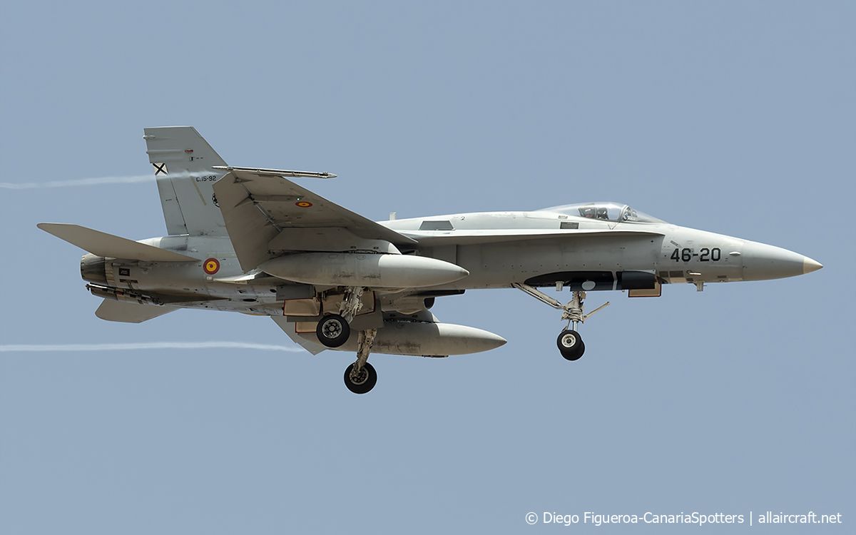 C.15-92 · McDonnell Douglas F/A-18A+ Hornet · (LPA / GCLP)