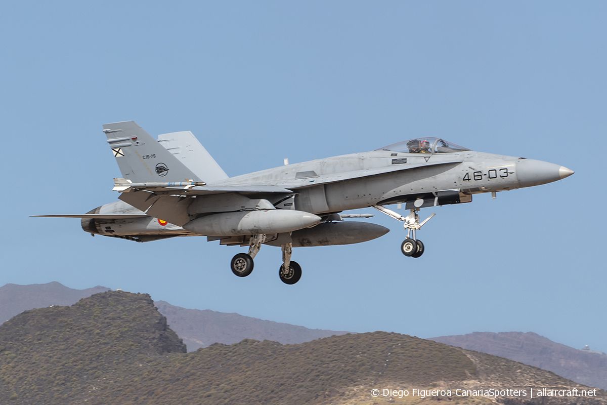 C.15-75 · McDonnell Douglas F/A-18A Hornet · (LPA / GCLP)