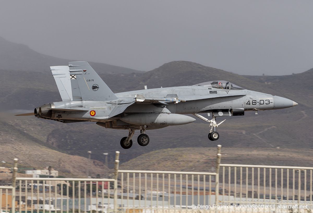 C.15-75 · McDonnell Douglas F/A-18A Hornet · (LPA / GCLP)